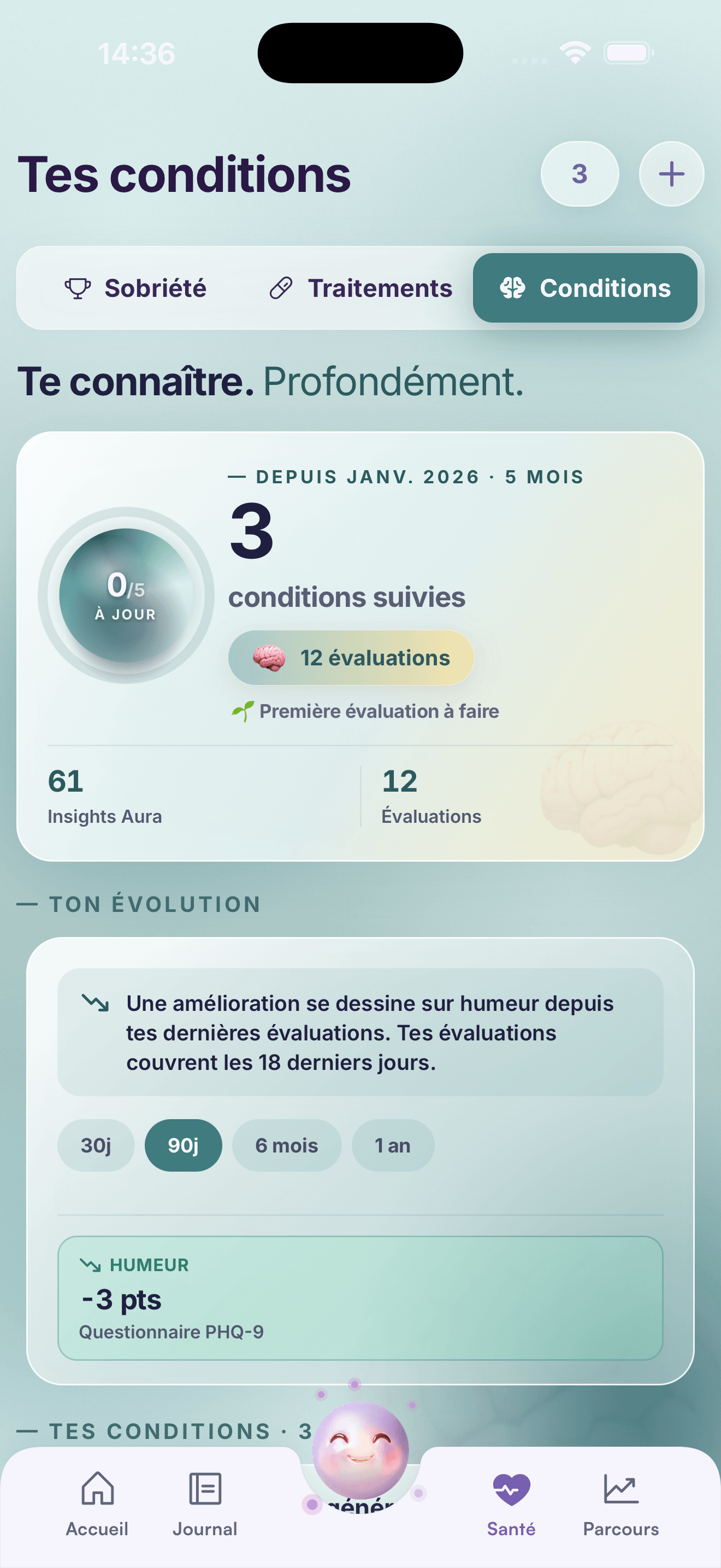 Conditions — suivi trouble anxieux et évaluations