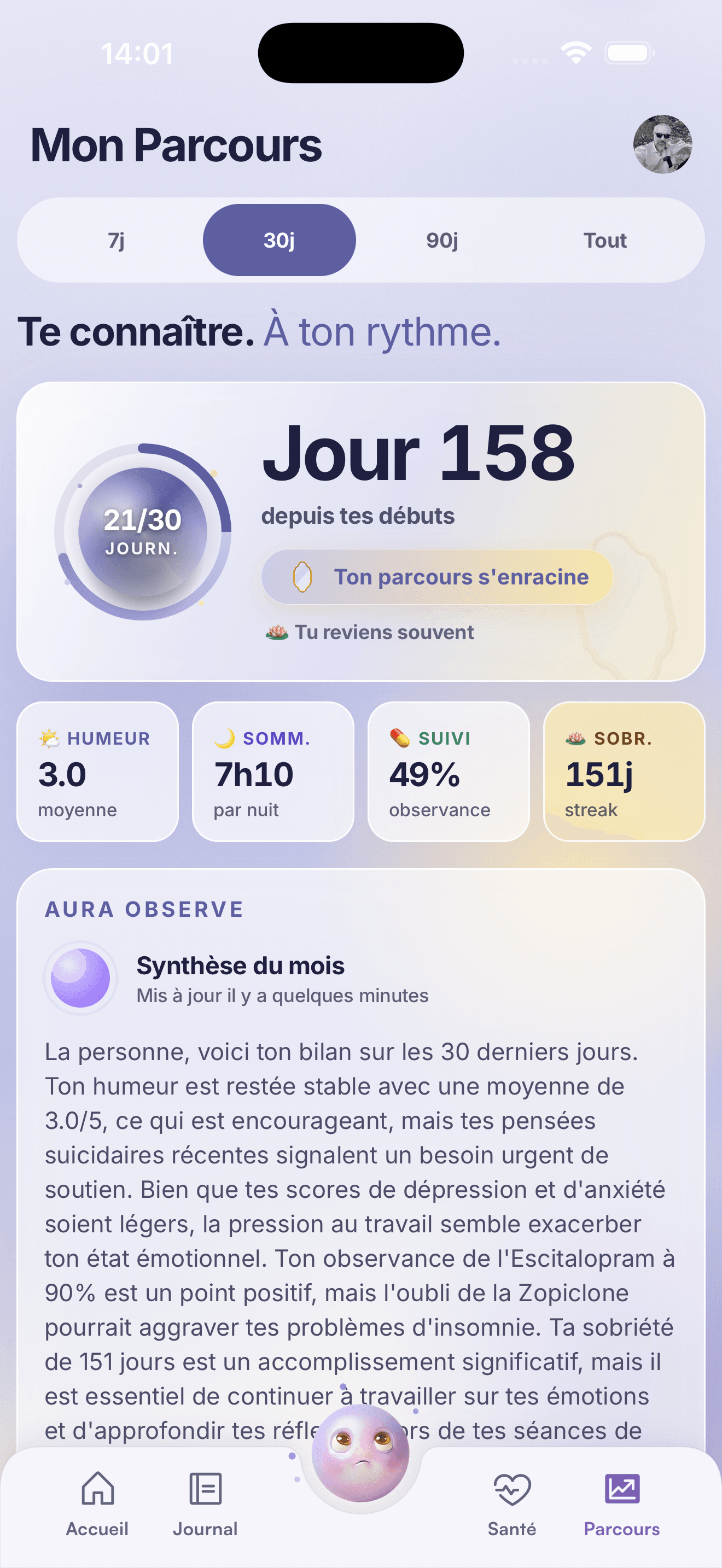 Insights — parcours avec score et corrélations